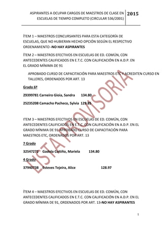 ASPIRANTES A OCUPAR CARGOS DE MAESTROS DE CLASE EN 
ESCUELAS DE TIEMPO COMPLETO (CIRCULAR 536/2001) 
2015 
1 
ÍTEM 1 – MAESTROS CONCURSANTES PARA ESTA CATEGORÍA DE ESCUELAS, QUE NO HUBIERAN HECHO OPCIÓN SEGÚN EL RESPECTIVO ORDENAMIENTO -NO HAY ASPIRANTES 
ÍTEM 2 – MAESTROS EFECTIVOS EN ESCUELAS DE ED. COMÚN, CON ANTECEDENTES CALIFICADOS EN E.T.C. CON CALIFICACIÓN EN A.D.P. EN EL GRADO MÍNIMA DE 91 
APROBADO CURSO DE CAPACITACIÓN PARA MAESTROS ETC Y ACREDITEN CURSO EN TALLERES, ORDENADOS POR ART. 13 
Grado 6º 
29399781 Carneiro Gioia, Sandra 134.80 
25235208 Camacho Pacheco, Sylvia 129.85 
ITEM 3 – MAESTROS EFECTIVOS EN ESCUELAS DE ED. COMÚN, CON ANTECEDENTES CALIFICADOS EN E.T.C. CON CALIFICACIÓN EN A.D.P. EN EL GRADO MÍNIMA DE 91 APROBADO CURSO DE CAPACITACIÓN PARA MAESTROS ETC, ORDENADOS POR ART. 13 
7 Grado 
32547272 Gadola Coitiño, Mariela 134.80 
4 Grado 
37940738 Esteves Tejeira, Alice 128.97 
ÍTEM 4 – MAESTROS EFECTIVOS EN ESCUELAS DE ED. COMÚN, CON ANTECEDENTES CALIFICADOS EN E.T.C. CON CALIFICACIÓN EN A.D.P. EN EL GRADO MÍNIMA DE 91, ORDENADOS POR ART. 13-NO HAY ASPIRANTES  