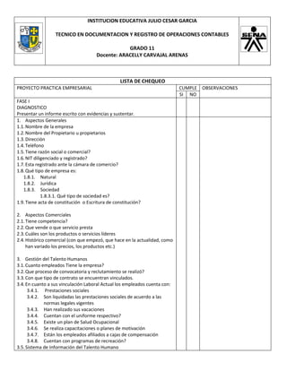 INSTITUCION EDUCATIVA JULIO CESAR GARCIA

                  TECNICO EN DOCUMENTACION Y REGISTRO DE OPERACIONES CONTABLES

                                                  GRADO 11
                                      Docente: ARACELLY CARVAJAL ARENAS



                                                  LISTA DE CHEQUEO
PROYECTO PRACTICA EMPRESARIAL                                               CUMPLE   OBSERVACIONES
                                                                            SI NO
FASE I
DIAGNOSTICO
Presentar un informe escrito con evidencias y sustentar.
1. Aspectos Generales
1.1. Nombre de la empresa
1.2. Nombre del Propietario u propietarios
1.3. Dirección
1.4. Teléfono
1.5. Tiene razón social o comercial?
1.6. NIT diligenciado y registrado?
1.7. Esta registrado ante la cámara de comercio?
1.8. Qué tipo de empresa es:
   1.8.1. Natural
   1.8.2. Jurídica
   1.8.3. Sociedad
             1.8.3.1. Qué tipo de sociedad es?
1.9. Tiene acta de constitución o Escritura de constitución?

2. Aspectos Comerciales
2.1. Tiene competencia?
2.2. Que vende o que servicio presta
2.3. Cuáles son los productos o servicios líderes
2.4. Histórico comercial (con que empezó, que hace en la actualidad, como
     han variado los precios, los productos etc.)

3. Gestión del Talento Humanos
3.1. Cuanto empleados Tiene la empresa?
3.2. Que proceso de convocatoria y reclutamiento se realizó?
3.3. Con que tipo de contrato se encuentran vinculados.
3.4. En cuanto a sus vinculación Laboral Actual los empleados cuenta con:
      3.4.1. Prestaciones sociales
      3.4.2. Son liquidadas las prestaciones sociales de acuerdo a las
             normas legales vigentes
      3.4.3. Han realizado sus vacaciones
      3.4.4. Cuentan con el uniforme respectivo?
      3.4.5. Existe un plan de Salud Ocupacional
      3.4.6. Se realiza capacitaciones o planes de motivación
      3.4.7. Están los empleados afiliados a cajas de compensación
      3.4.8. Cuentan con programas de recreación?
3.5. Sistema de Información del Talento Humano
 