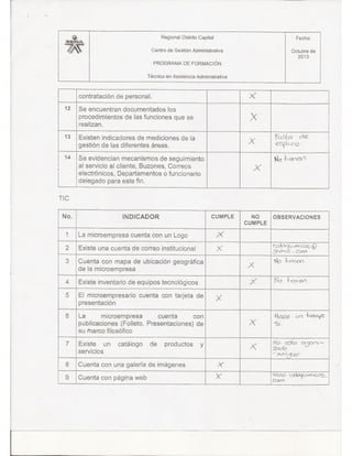 Lista de chequeo (1)