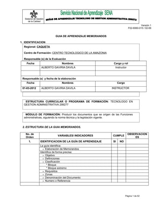 Sistema de Gestión
      de la Calidad
                                                                                         Versión 1
                                                                               F02-6060-015 / 02-06


                            GUIA DE APRENDIZAJE MEMORANDOS

1. IDENTIFICACION
  Regional: CAQUETA

  Centro de Formación: CENTRO TECNOLOGICO DE LA AMAZONIA

  Responsable (s) de la Evaluación
    Fecha                        Nombres                        Cargo y rol
                  ALBERTO GAVIRIA DAVILA                         Instructor



 Responsable (s) y fecha de la elaboración
    Fecha                        Nombres                             Cargo

 01-03-2012       ALBERTO GAVIRIA DAVILA                       INSTRUCTOR




   ESTRUCTURA CURRICULAR O PROGRAMA DE FORMACIÓN: TECNOLOGO EN
  GESTION ADMINISTRATIVA 299277


   MÓDULO DE FORMACIÓN: Producir los documentos que se origen de las Funciones
  administrativas, siguiendo la norma técnica y la legislación vigente.


 2. ESTRUCTURA DE LA GUIA MEMORANDOS.

   No. de                                                                      OBSERVACION
                              VARIABLES/ INDICADORES            CUMPLE
   Orden                                                                           ES
      1.         IDENTIFICACION DE LA GUÍA DE APRENDIZAJE       SI    NO
                 La guía identifica:
                    Elaboración de Memorandos
                 Identifica de forma precisa:
                    Objetivo
                    Definiciones
                    Clasificación
                      * Bloque
                      * Bloque extremo
                    Requisitos
                    Zonas
                    Denominación del Documento
                    Numero o Referencia




                                                                             Página 1 de 62
 