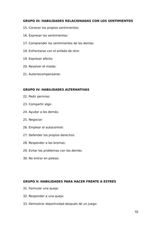 GRUPO III: HABILIDADES RELACIONADAS CON LOS SENTIMIENTOS
15. Conocer los propios sentimientos:
16. Expresar los sentimientos:
17. Comprender los sentimientos de los demás:
18. Enfrentarse con el enfado de otro:
19. Expresar afecto:
20. Resolver el miedo:
21. Autorrecompensarse:
GRUPO IV: HABILIDADES ALTERNATIVAS
22. Pedir permiso:
23. Compartir algo:
24. Ayudar a los demás:
25. Negociar:
26. Emplear el autocontrol:
27. Defender los propios derechos:
28. Responder a las bromas:
29. Evitar los problemas con los demás:
30. No entrar en peleas:
GRUPO V: HABILIDADES PARA HACER FRENTE A ESTRÉS
31. Formular una queja:
32. Responder a una queja:
33. Demostrar deportividad después de un juego:
10
 