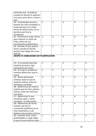 confusión que te produce
cuando los demás te explican
una cosa, pero dicen y hacen
otra
40.- Comprendes de qué y
porqué has sido acusada(o) y
luego piensas en la mejor
forma de relacionarte con la
persona que hizo la
acusación?
1 2 3 4 5
41.- Planificas la mejor forma
para exponer tu punto de
vista, antes de una
conversación problemática
1 2 3 4 5
42.- Decides lo que quieres
hacer cuando los demás
quieren que hagas otra cosa
distinta
1 2 3 4 5
GRUPO VI: HABILIDADES DE PLANIFICACIÓN
43.- Si te sientes aburrida,
intentas encontrar algo
interesante que hacer
1 2 3 4 5
44.- Si surge un problema,
intentas determinar que lo
causó
1 2 3 4 5
45.- Tomas decisiones
realistas sobre lo que te
gustaría realizar antes de
comenzar una tarea
1 2 3 4 5
46.- Determinas de manera
realista qué tan bien podrías
realizar antes de comenzar
una tarea
1 2 3 4 5
47.- Determinas lo que
necesitas saber y cómo
conseguir la información
1 2 3 4 5
48.- Determinas de forma
realista cuál de tus
numerosos problemas es el
más importante y cuál
debería solucionarse primero
1 2 3 4 5
49.- Analizas entre varias
posibilidades y luego eliges
la que te hará sentirte mejor
1 2 3 4 5
16
 