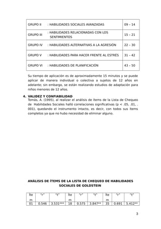 GRUPO II : HABILIDADES SOCIALES AVANZADAS 09 – 14
GRUPO III
: HABILIDADES RELACIONADAS CON LOS
SENTIMIENTOS
15 – 21
GRUPO IV : HABILIDADES ALTERNATIVAS A LA AGRESIÓN 22 – 30
GRUPO V : HABILIDADES PARA HACER FRENTE AL ESTRÉS 31 – 42
GRUPO VI : HABILIDADES DE PLANIFICACIÓN 43 – 50
Su tiempo de aplicación es de aproximadamente 15 minutos y se puede
aplicar de manera individual o colectiva a sujetos de 12 años en
adelante; sin embargo, se están realizando estudios de adaptación para
niños menores de 12 años.
4. VALIDEZ Y CONFIABILIDAD
Tomás, A. (1995), al realizar el análisis de ítems de la Lista de Chequeo
de Habilidades Sociales halló correlaciones significativas (p < .05, .01, .
001), quedando el instrumento intacto, es decir, con todos sus ítems
completos ya que no hubo necesidad de eliminar alguno.
ANÁLISIS DE ÍTEMS DE LA LISTA DE CHEQUEO DE HABILIDADES
SOCIALES DE GOLDSTEIN
Íte
m
“r” “t” Íte
m
“r” “t” Íte
m
“r” “t”
01 0.546 3.531*** 18 0.575 3.847** 35 0.691 5.412**
3
 