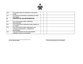 5.6         La prueba mide con precisión lo que quiere
            medir
5.7         La prueba es entendida y aceptada por todos
            los sujetos
6           ARCHIVO DE LOS INSTRUMENTOS

6.1         Los instrumentos están codificados
            técnicamente?
6.2         Los instrumentos codificados están listados en
            un índice?
6.3         Los instrumentos están organizados por
            módulos de formación y unidades de
            aprendizaje?
6.4         Los instrumentos han sido previamente
            validados antes de archivarlos?



      _______________________________                        ____________________________
      Firma del formador                                      Firma del instructor en formación
 