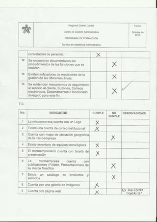 Lista de chequeo n1