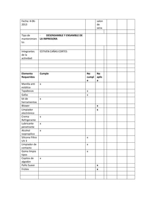 Fecha: 4-06-
2013
salon
de
sena
Tipo de
mantenimien
to:
· DESENSAMBLE Y ENSAMBLE DE
LA IMPRESORA
Integrantes
de la
actividad:
ESTIVEN CAÑAS CORTES
Elemento
Requeridos
Cumple No
cumpl
e
No
aplic
a
Manilla anti
estática
x
Tapabocas x
Gafas x
kit de
herramientas
x
Blower x
Limpiador
electrónico
x
Crema
Refrigerante
x
Lubricante
penetrante
x
Alcohol
isopropilico
x
Silicona Filtro
UV 3
x
Limpiador de
contacto
x
Goma limpia
tipos
x
Copitos de
algodón
x
Paño Suave x
Frotex x
 