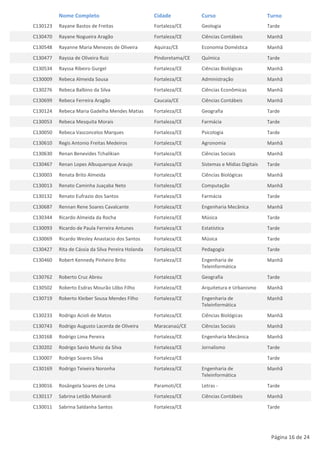 Nome Completo                             Cidade           Curso                        Turno
C130123   Rayane Bastos de Freitas                  Fortaleza/CE     Geologia                     Tarde
C130470   Rayane Nogueira Aragão                    Fortaleza/CE     Ciências Contábeis           Manhã
C130548   Rayanne Maria Menezes de Oliveira         Aquiraz/CE       Economia Doméstica           Manhã
C130477   Rayssa de Oliveira Ruiz                   Pindoretama/CE   Química                      Tarde
C130534   Rayssa Ribeiro Gurgel                     Fortaleza/CE     Ciências Biológicas          Manhã
C130009   Rebeca Almeida Sousa                      Fortaleza/CE     Administração                Manhã
C130276   Rebeca Balbino da Silva                   Fortaleza/CE     Ciências Econômicas          Manhã
C130699   Rebeca Ferreira Aragão                    Caucaia/CE       Ciências Contábeis           Manhã
C130124   Rebeca Maria Gadelha Mendes Matias        Fortaleza/CE     Geografia                    Tarde
C130053   Rebeca Mesquita Morais                    Fortaleza/CE     Farmácia                     Tarde
C130050   Rebeca Vasconcelos Marques                Fortaleza/CE     Psicologia                   Tarde
C130610   Regis Antonio Freitas Medeiros            Fortaleza/CE     Agronomia                    Manhã
C130630   Renan Benevides Tchalikian                Fortaleza/CE     Ciências Sociais             Manhã
C130467   Renan Lopes Albuquerque Araujo            Fortaleza/CE     Sistemas e Mídias Digitais   Tarde
C130003   Renata Brito Almeida                      Fortaleza/CE     Ciências Biológicas          Manhã
C130013   Renato Caminha Juaçaba Neto               Fortaleza/CE     Computação                   Manhã
C130132   Renato Eufrazio dos Santos                Fortaleza/CE     Farmácia                     Tarde
C130687   Rennan Rene Soares Cavalcante             Fortaleza/CE     Engenharia Mecânica          Manhã
C130344   Ricardo Almeida da Rocha                  Fortaleza/CE     Música                       Tarde
C130093   Ricardo de Paula Ferreira Antunes         Fortaleza/CE     Estatística                  Tarde
C130069   Ricardo Wesley Anastacio dos Santos       Fortaleza/CE     Música                       Tarde
C130427   Rita de Cássia da Silva Pereira Holanda   Fortaleza/CE     Pedagogia                    Tarde
C130460   Robert Kennedy Pinheiro Brito             Fortaleza/CE     Engenharia de                Manhã
                                                                     Teleinformática
C130762   Roberto Cruz Abreu                        Fortaleza/CE     Geografia                    Tarde
C130502   Roberto Esdras Mourão Lôbo Filho          Fortaleza/CE     Arquitetura e Urbanismo      Manhã
C130719   Roberto Kleiber Sousa Mendes Filho        Fortaleza/CE     Engenharia de                Manhã
                                                                     Teleinformática
C130233   Rodrigo Acioli de Matos                   Fortaleza/CE     Ciências Biológicas          Manhã
C130743   Rodrigo Augusto Lacerda de Oliveira       Maracanaú/CE     Ciências Sociais             Manhã
C130168   Rodrigo Lima Pereira                      Fortaleza/CE     Engenharia Mecânica          Manhã
C130202   Rodrigo Savio Muniz da Silva              Fortaleza/CE     Jornalismo                   Tarde
C130007   Rodrigo Soares Silva                      Fortaleza/CE                                  Tarde
C130169   Rodrigo Teixeira Noronha                  Fortaleza/CE     Engenharia de                Manhã
                                                                     Teleinformática
C130016   Rosângela Soares de Lima                  Paramoti/CE      Letras -                     Tarde
C130117   Sabrina Leitão Mainardi                   Fortaleza/CE     Ciências Contábeis           Manhã
C130011   Sabrina Saldanha Santos                   Fortaleza/CE                                  Tarde




                                                                                                   Página 16 de 24
 