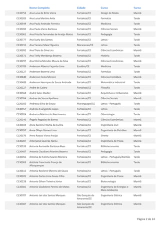 Nome Completo                            Cidade           Curso                       Turno
C130753   Ana Luisa de Brito Vieira                Fortaleza/CE     Design de Moda              Manhã
C130203   Ana Luisa Martins Avila                  Fortaleza/CE     Farmácia                    Tarde
C130544   Ana Paula Andrade Ferreira               Fortaleza/CE     Medicina                    Tarde
C130282   Ana Paula Vieira Barbosa                 Fortaleza/CE     Ciências Sociais            Manhã
C130061   Ana Priscila Fernandes de Araújo Matos   Fortaleza/CE     Pedagogia                   Tarde
C130777   Ana Suely dos Santos                     Fortaleza/CE     Letras -                    Tarde
C130155   Ana Taciane Maia Filgueira               Maracanaú/CE     Letras                      Tarde
C130092   Ana Thais da Silva Lira                  Fortaleza/CE     Ciências Econômicas         Manhã
C130571   Ana Tielly Mendonça Bezerra              Fortaleza/CE     História                    Tarde
C130297   Ana Vitória Mendes Moura da Silva        Fortaleza/CE     Ciências Econômicas         Manhã
C130709   Anderson Alberto Façanha Lima            Eusébio/CE       Medicina                    Tarde
C130127   Anderson Bezerra Lima                    Fortaleza/CE     Farmácia                    Tarde
C130640   Anderson Costa Mororó                    Fortaleza/CE     Ciências Contábeis          Manhã
C130489   Anderson Henrique de Souza Andrade       Fortaleza/CE     Matemática Industrial       Tarde
C130227   Andre de Castro                          Fortaleza/CE     Filosofia                   Tarde
C130568   André Sales Stadler                      Fortaleza/CE     Arquitetura e Urbanismo     Manhã
C130764   Andrea de Souza Apoliano                 Fortaleza/CE     Ciências Sociais            Manhã
C130160   Andressa Silva de Sousa                  Maranguape/CE    Letras - Português          Tarde
C130557   Andreza Evangelista Lopes                Fortaleza/CE     Letras                      Tarde
C130024   Andrezza Martins do Nascimento           Fortaleza/CE     Odontologia                 Tarde
C130140   Ângelo Regadas de Barros                 Fortaleza/CE     Ciências Econômicas         Manhã
C130034   Anna Karoline Rocha da Cunha             Fortaleza/CE     Engenharia Civil            Manhã
C130057   Anna Olivya Gomes Lima                   Fortaleza/CE     Engenharia de Petróleo      Manhã
C130376   Anna Rayssa Viana Araújo                 Fortaleza/CE     Direito                     Manhã
C130207   Anterjanio Queiroz Abreu                 Fortaleza/CE     Engenharia de Pesca         Manhã
C130533   Antonia Aurineide Barbosa Alves          Fortaleza/CE     Biblioteconomia             Tarde
C130487   Antonia Claudiana Martins Bezerra        Fortaleza/CE     Pedagogia                   Tarde
C130356   Antonia de Fatima Soares Moreira         Fortaleza/CE     Letras - Português/Alemão   Tarde
C130363   Antônia Francinete França de             Fortaleza/CE     Biblioteconomia             Tarde
          Albuquerque
C130611   Antonia Rosilene Moreira de Souza        Fortaleza/CE     Letras - Português          Tarde
C130101   Antonio Carlos Lima Souza Filho          Fortaleza/CE     Engenharia de Pesca         Manhã
C130228   Antonio Gilvan Teixeira Júnior           Fortaleza/CE     Biotecnologia               Manhã
C130381   Antonio Gladstone Pereira de Matos       Fortaleza/CE     Engenharia de Energias e    Manhã
                                                                    Meio Ambiente
C130707   Antonio Jair dos Santos Marques          São Gonçalo do   Engenharia Elétrica         Manhã
                                                   Amarante/CE
C130387   Antonio Jair dos Santos Marques          São Gonçalo do   Engenharia Elétrica         Manhã
                                                   Amarante/CE



                                                                                                  Página 2 de 24
 