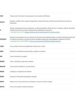 HELP Proporciona información de ayuda para los comandos de Windows
ICACLS
Muestra, modifica, hace copias de seguridad o restaura listas de control de acceso (ACL) para archivos y
directorios
IF
Ejecuta comandos de forma condicional, se utiliza para definir valores de error, comparar cadenas, demostrar
existencia de archivos y hacer comparaciones matemáticas entre otros.
« Ejemplos del uso de IF: Ejemplos prácticos del uso del comando IF en archivos batch.
IPCONFIG
Muestra los parametros de una conexion de red. De forma predeterminada, se muestra solamente la dirección
la máscara de subred y la puerta de enlace predeterminada para cada adaptador enlazado conTCP/IP.
« Ejemplos del uso de IPCONFIG: Como usar el comando IPCONFIG. Ejemplos prácticos
LABEL Crea, cambia o elimina la etiqueta del volumen de un disco
MEM Muestra la cantidad de memoria libre y usada en el sistema
MD Crea un directorio o carpeta
MKDIR Crea un directorio, igual que el anterior
MKLINK Crea vínculos simbólicos y vínculos físicos
MODE Configura un dispositivo de sistema
MORE Muestra la información pantalla por pantalla
MOVE Mueve uno o más archivos de un directorio a otro en la misma unidad
MSTSC Inicia una conexion remota al escritorio
 