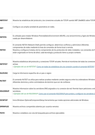 NBTSTAT Muestra las estadísticas del protocolo y las conexiones actuales de TCP/IP usando NBT (NetBIOS sobre TCP/IP
NET
Configura una amplia variedad de parametros en redes.
NETCFG
Es utilizado para instalar Windows PreinstallationEnvironment (WinPE), una versionminima y ligera de Window
usada por desarrolladores
NETSH
El comando NETSH (Network Shell) permite configurar, determinar conflictos y administrar diferentes
componentes de redes mediante la línea de comandos de forma local o remota.
Muestra y configura el estatus de los componentes de los protocolos de redes instalados. Los comandos de N
están organizado en forma de árbol, cada tecnología y protocolo tiene su propio contexto.
NETSTAT
Muestra estadísticas del protocolo y conexiones TCP/IP actuales. Permite el monitoreo de todas las conexione
activas
« Ejemplos del uso de NETSTAT: Como ver todas las estadísticas de una conexión usando el comando NETSTAT
NLSFUNC Carga la informacion especifica de un pais o region
NLTEST
El comando NLTEST se utiliza para realizar pruebas mediante canales seguros entre los ordenadores Windows
diferentes dominios y entre controladores de dominio que son de confianza
NSLOOKUP
Muestra informacion sobre los servidores DNS asignados a tu conexion de red. Permite hacer peticiones a est
servidores.
« Ejemplos del uso de NSLOOKUP: Como usar el comando NSLOOKUP para probar y configurar los servidores D
OCSETUP Inicia Windows OptionalComponentSetup herramienta que instala opciones adicionales de Windows
OPENFILES Muestra archivos compartidos abiertos por usuarios remotos
PATH Muestra o establece una ruta de búsqueda para archivos ejecutables
 