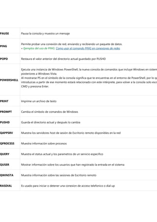 PAUSE Pausa la consola y muestra un mensaje
PING
Permite probar una conexión de red, enviando y recibiendo un paquete de datos.
« Ejemplos del uso de PING: Como usar el comando PING en conexiones de redes
POPD Restaura el valor anterior del directorio actual guardado por PUSHD
POWERSHELL
Ejecuta una instancia de Windows PowerShell, la nueva consola de comandos que incluye Windows en sistem
posteriores a Windows Vista.
Al mostrarse PS en el símbolo de la consola significa que te encuentras en el entorno de PowerShell, por lo qu
introduzcas a partir de ese momento estará relacionado con este intérprete, para volver a la consola solo escr
CMD y presiona Enter.
PRINT Imprime un archivo de texto
PROMPT Cambia el símbolo de comandos de Windows
PUSHD Guarda el directorio actual y después lo cambia
QAPPSRV Muestra los servidores host de sesión de Escritorio remoto disponibles en la red
QPROCESS Muestra información sobre procesos
QUERY Muestra el status actual y los parametros de un servicio especifico
QUSER Mostrar información sobre los usuarios que han registrado la entrada en el sistema
QWINSTA Muestra información sobre las sesiones de Escritorio remoto
RASDIAL Es usado para iniciar o detener una conexion de acceso telefonico o dial up
 