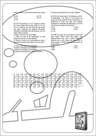 modo que Mário e José fiquem sempre juntos é igual             e) Apenas as afirmações (II) e (III) são verdadeira.
a
a) 2! 8!                           b) 0! 18!                   66) (ITA) Uma escola possui 18 professores, sendo 7
c) 2! 9!                           d) 1! 9!                    de Matemática, 3 de Física e 4 de Química. De
e) 1! 8!                                                       quantas maneiras podemos formar comissões de 12
                                                               professores de modo que cada uma contenha
65) (ITA) Três pessoas, A, B e C, chegam no mesmo              exatamente 5 professores de Matemática, no mínimo
dia a uma cidade onde há cinco hotéis H1, H2, H3,              2 de Física e no máximo 2 de Química?
H4 e H5. Sabendo que cada hotel tem pelo menos                 a) 875                               b) 1877
três vagas, qual/quais das seguintes afirmações,               c) 1995                              d) 2877
referentes à distribuição das três pessoas nos cinco           e) n.d.a
hotéis, é/são correta(s)?
I. Existe um total de 120 combinações.                         67) (IME) Um grupo de nove pessoas, sendo duas
II. Existe um total de 60 combinações se cada                  delas irmãos, deverá formar três equipes, com
pessoa pernoitar em um hotel diferente.                        respectivamente dois, três e quatro integrantes.
III. Existe um total de 60 combinações se duas e               Sabendo que os dois irmãos não podem ficar na
apenas duas pessoas pernoitarem no mesmo hotel.                mesma equipe, o número de equipes que podem ser
                                                               organizadas é:
a) Todas as afirmações são verdadeiras.                        a) 288                            b) 455
b) Apenas a afirmação (I) é verdadeira.                        c) 480                            d) 910
c) Apenas a afirmação (II) é verdadeira.                       e) 960
d) Apenas as afirmações (I) e (II) são verdadeira.




1      2      3      4      5      6      7          8    9    10     11     12     13      14     15     16     17
D      B      C      E      D      B      C          A    E    B      A      C      C       B      D      D      C
18     19     20     21     22     23     24         25   26   27     28     29     30      31     32     33     34
B      C      D      D      E      E      A          B    E    A      E      A      D       E      D      B      C
35     36     37     38     39     40     41         42   43   44     45     46     47      48     49     50     51
D      E      C      A      B      D      D          A    B    D      D      D      C       C      A      C      B
52     53     54     55     56     57     58         59   60   61     62     63     64      65     66     67
B      E      D      B      C      D      A          C    A    A      B      B      C       E      D      D
 