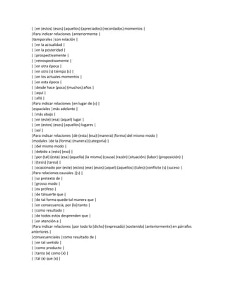 | |en (estos) (esos) (aquellos) (apreciados) (recordados) momentos |
|Para indicar relaciones |anteriormente |
|temporales |con relación |
| |en la actualidad |
| |en la posteridad |
| |prospectivamente |
| |retrospectivamente |
| |en otra época |
| |en otro (s) tiempo (s) |
| |en los actuales momentos |
| |en esta época |
| |desde hace (poco) (muchos) años |
| |aquí |
| |allá |
|Para indicar relaciones |en lugar de (x) |
|espaciales |más adelante |
| |más abajo |
| |en (este) (esa) (aquel) lugar |
| |en (estos) (esos) (aquellos) lugares |
| |así |
|Para indicar relaciones |de (esta) (esa) (manera) (forma) del mismo modo |
|modales |de la (forma) (manera) (categoría) |
| |del mismo modo |
| |debido a (esto) (eso) |
| |por (tal) (esta) (esa) (aquella) (la misma) (causa) (razón) (situación) (labor) (proposición) |
| |(tesis) (tarea) |
| |ocasionado por (este) (estos) (ese) (esos) (aquel) (aquellos) (tales) (conflicto (s) (suceso |
|Para relaciones causales |(s) |
| |so pretexto de |
| |grosso modo |
| |ex profeso |
| |de talsuerte que |
| |de tal forma quede tal manera que |
| |en consecuencia, por (lo) tanto |
| |como resultado |
| |de todos estos desprenden que |
| |en atención a |
|Para indicar relaciones |por todo lo (dicho) (expresado) (sostenido) (anteriormente) en párrafos
anteriores |
|consecuenciales |como resultado de |
| |en tal sentido |
| |como producto |
| |tanto (x) como (x) |
| |tal (x) que (x) |
 