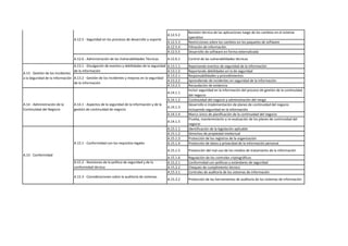 Lista de controles ISO/IEC 27001:2005