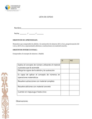 LISTA DE COTEJO




  Nombre:


  Fecha: _________ / ________ / _________


OBJETIVOS DE APRENDIZAJE:

Demostrar que comprenden la adición y la sustracción de números del 0 al 20, progresivamente del
0 al 5 y del 6 al 10, representando adiciones y sustracciones con material concreto.

OBJETIVOS INTERCULTURAL:

Comprenden el concepto de números. ( Rakiñ)



                                                                      SI          NO

       Explica el concepto de número utilizando el material
       o proceso que le acomode
       Dibuja los signos de la adición y la sustracción

       Es capaz de aplicar el concepto de números en
       operaciones matemáticas

       Resuelve sustracciones con material completo

       Resuelve adiciones con material concreto

       Cuentan en mapuzugun hasta cinco




    Observaciones:
    ____________________________________________________________________________________
 