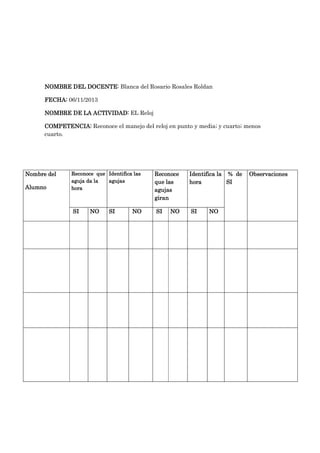 DOCENTE:
NOMBRE DEL DOCENTE Blanca del Rosario Rosales Roldan
FECHA: 06/11/2013
NOMBRE DE LA ACTIVIDAD: EL Reloj
COMPETENCIA: Reconoce el manejo del reloj en punto y media; y cuarto; menos
cuarto.

Nombre del
Alumno

Reconoce que Identifica las
aguja da la
agujas
hora

SI

NO

SI

NO

Reconoce
Reconoce
que las
agujas
giran

Identifica la % de
hora
SI

SI

SI

NO

NO

Observaciones

 