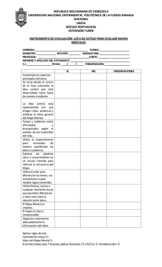 Lista de cotejo