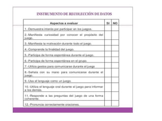 Lista de cotejo 
