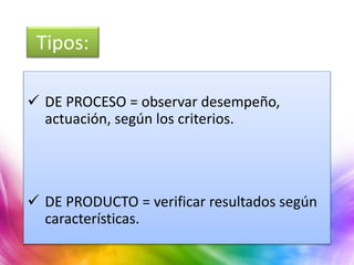 Tipos:
 DE PROCESO = observar desempeño,
actuación, según los criterios.
 DE PRODUCTO = verificar resultados según
características.
 