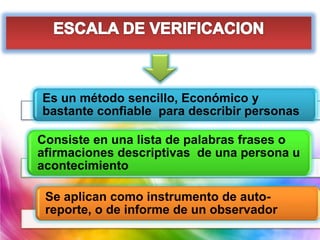 Es un método sencillo, Económico y
bastante confiable para describir personas
Consiste en una lista de palabras frases o
afirmaciones descriptivas de una persona u
acontecimiento
Se aplican como instrumento de auto-
reporte, o de informe de un observador
 