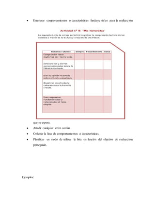  Enumerar comportamientos o características fundamentales para la realización
que se espera.
 Añadir cualquier error común.
 Ordenar la lista de comportamientos o características.
 Planificar un modo de utilizar la lista en función del objetivo de evaluación
perseguido.
Ejemplos:
 