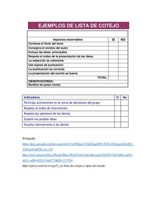 Indicadores Sí No
Participa activamente en la toma de decisiones del grupo
Respeta el orden de intervención
Respeta las opiniones de los demás
Expone sus propias ideas
Escucha atentamente a los demás
Webgrafía:
https://docs.google.com/document/d/1EwIJDqwCXXZZqaG09LYf7rx3f2uognAZmS0_
52hYqr4/edit?hl=en_US
http://ww2.educarchile.cl/Portal.Base/Web/VerContenido.aspx?GUID=52e7ab6e-aa91-
4d11-ad8b-025c514a8775&ID=217556
https://prezi.com/xwzvwgv5i_os/lista-de-cotejo-y-tipos-de-escala/
 