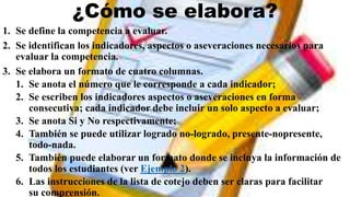 ¿Cómo se elabora?
1. Se define la competencia a evaluar.
2. Se identifican los indicadores, aspectos o aseveraciones necesarios para
evaluar la competencia.
3. Se elabora un formato de cuatro columnas.
1. Se anota el número que le corresponde a cada indicador;
2. Se escriben los indicadores aspectos o aseveraciones en forma
consecutiva; cada indicador debe incluir un solo aspecto a evaluar;
3. Se anota Si y No respectivamente;
4. También se puede utilizar logrado no-logrado, presente-nopresente,
todo-nada.
5. También puede elaborar un formato donde se incluya la información de
todos los estudiantes (ver Ejemplo 2).
6. Las instrucciones de la lista de cotejo deben ser claras para facilitar
su comprensión.
 