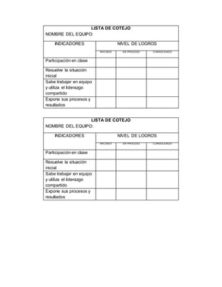 LISTA DE COTEJO
NOMBRE DEL EQUIPO:
INDICADORES NIVEL DE LOGROS
INICIADO EN PROCESO CONSOLIDADO
Participación en clase
Resuelve la situación
inicial
Sabe trabajar en equipo
y utiliza el liderazgo
compartido
Expone sus procesos y
resultados
LISTA DE COTEJO
NOMBRE DEL EQUIPO:
INDICADORES NIVEL DE LOGROS
INICIADO EN PROCESO CONSOLIDADO
Participación en clase
Resuelve la situación
inicial
Sabe trabajar en equipo
y utiliza el liderazgo
compartido
Expone sus procesos y
resultados