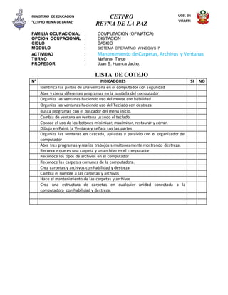 CETPRO
REYNA DE LA PAZ
MINISTERIO DE EDUCACION
“CETPRO REINA DE LA PAZ”
UGEL 06
VITARTE
FAMILIA OCUPACIONAL : COMPUTACION (OFIMATICA)
OPCION OCUPACIONAL : DIGITACION
CICLO : BASICO
MODULO : SISTEMA OPERATIVO WINDOWS 7
ACTIVIDAD : Mantenimiento de Carpetas, Archivos y Ventanas
TURNO : Mañana- Tarde
PROFESOR : Juan B. Huanca Jacho.
LISTA DE COTEJO
N° INDICADORES SI NO
Identifica las partes de una ventana en el computador con seguridad
Abre y cierra diferentes programas en la pantalla del computador
Organiza las ventanas haciendo uso del mouse con habilidad
Organiza las ventanas haciendo uso del Teclado con destreza.
Busca programas con el buscador del menú inicio.
Cambia de ventana en ventana usando el teclado
Conoce el uso de los botones minimizar, maximizar, restaurar y cerrar.
Dibuja en Paint, la Ventana y señala sus las partes
Organiza las ventanas en cascada, apiladas y paralelo con el organizador del
computador
Abre tres programas y realiza trabajos simultáneamente mostrando destreza.
Reconoce que es una carpeta y un archivo en el computador
Reconoce los tipos de archivos en el computador
Reconoce las carpetas comunes de la computadora.
Crea carpetas y archivos con habilidad y destreza
Cambia el nombre a las carpetas y archivos
Hace el mantenimiento de las carpetas y archivos
Crea una estructura de carpetas en cualquier unidad conectada a la
computadora con habilidad y destreza.
 