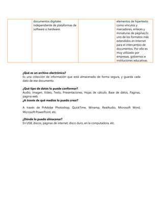 documentos digitales 
independiente de plataformas de 
software o hardware. 
elementos de hipertexto 
como vínculos y 
marcadores, enlaces y 
miniaturas de páginas.Es 
uno de los formatos más 
extendidos en Internet 
para el intercambio de 
documentos. Por ello es 
muy utilizado por 
empresas, gobiernos e 
instituciones educativas. 
¿Qué es un archivo electrónico? 
Es una colección de información que está almacenado de forma segura, y guarda cada 
dato de ese documento. 
¿Qué tipo de datos lo puede conformar? 
Audio, Imagen, Video, Texto, Presentaciones, Hojas de cálculo, Base de datos, Paginas, 
pagina web. 
¿A través de qué medios lo puedo crear? 
A través de PrAdobe Photoshop, QuickTime, Winamp, RealAudio, Microsoft Word, 
Microsoft PowerPoint, etc. 
¿Dónde lo puedo almacenar? 
En USB, discos, páginas de internet, disco duro, en la computadora, etc. 
