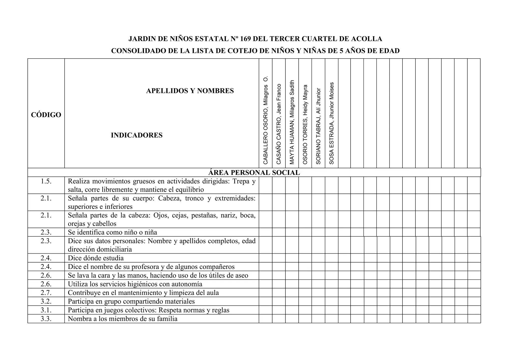 Lista de cotejo 3, 4 y 5 años | PDF