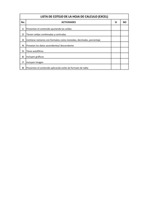 LISTA DE COTEJO DE LA HOJA DE CALCULO (EXCEL)
No.                                    ACTIVIDADES                        SI   NO

1     Presentan el contenido ajustando las celdas

2     Tienen celdas combinadas y centradas

3     Contiene números con formatos como monedas, decimales, porcentaje

4     Presetan los datos ascendentes/ descendente

5     Tiene autofiltros

6     Incluyen gráficos

7     Incluyen Imagen

8     Presentan el contenido aplicando estilo de formato de tabla
 