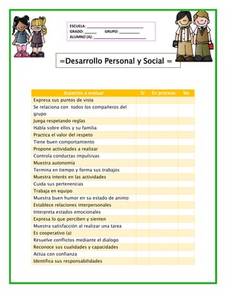 Aspectos a evaluar Si En proceso No
Expresa sus puntos de vista
Se relaciona con todos los compañeros del
grupo
Juega respetando reglas
Habla sobre ellos y su familia
Practica el valor del respeto
Tiene buen comportamiento
Propone actividades a realizar
Controla conductas impulsivas
Muestra autonomía
Termina en tiempo y forma sus trabajos
Muestra interés en las actividades
Cuida sus pertenencias
Trabaja en equipo
Muestra buen humor en su estado de animo
Establece relaciones interpersonales
Interpreta estados emocionales
Expresa lo que perciben y sienten
Muestra satisfacción al realizar una tarea
Es cooperativo (a)
Resuelve conflictos mediante el dialogo
Reconoce sus cualidades y capacidades
Actúa con confianza
Identifica sus responsabilidades
=Desarrollo Personal y Social =
ESCUELA: ____________________________
GRADO: ______ GRUPO: __________
ALUMNO (A): __________________________
 