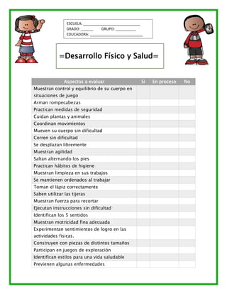 Aspectos a evaluar Si En proceso No
Muestran control y equilibrio de su cuerpo en
situaciones de juego
Arman rompecabezas
Practican medidas de seguridad
Cuidan plantas y animales
Coordinan movimientos
Mueven su cuerpo sin dificultad
Corren sin dificultad
Se desplazan libremente
Muestran agilidad
Saltan alternando los pies
Practican hábitos de higiene
Muestran limpieza en sus trabajos
Se mantienen ordenados al trabajar
Toman el lápiz correctamente
Saben utilizar las tijeras
Muestran fuerza para recortar
Ejecutan instrucciones sin dificultad
Identifican los 5 sentidos
Muestran motricidad fina adecuada
Experimentan sentimientos de logro en las
actividades físicas.
Construyen con piezas de distintos tamaños
Participan en juegos de exploración
Identifican estilos para una vida saludable
Previenen algunas enfermedades
=Desarrollo Físico y Salud=
ESCUELA: ____________________________
GRADO: ______ GRUPO: __________
EDUCADORA: __________________________
 