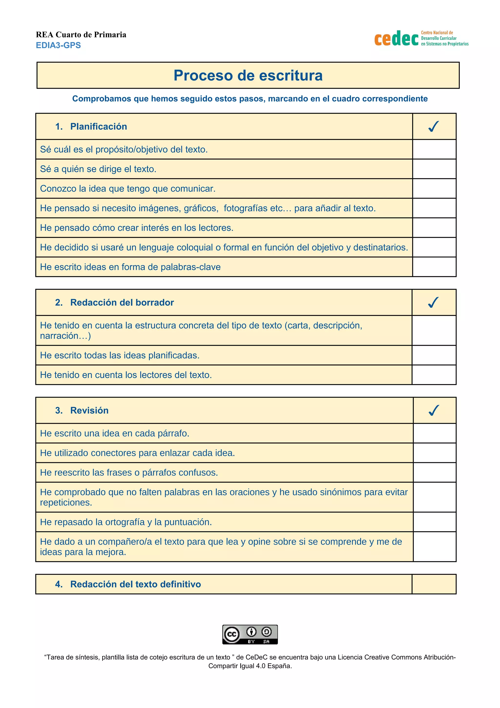 Guía para escribir y revisar un texto | ODT