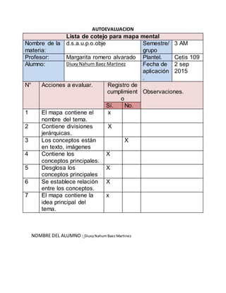 AUTOEVALUACION
NOMBRE DEL ALUMNO : DiuxyNahumBaezMartinez
Lista de cotejo para mapa mental
Nombre de la
materia:
d.s.a.u.p.o.obje Semestre/
grupo
3 AM
Profesor: Margarita romero alvarado Plantel. Cetis 109
Alumno: Diuxy Nahum Baez Martinez Fecha de
aplicación
.
2 sep
2015
N° Acciones a evaluar. Registro de
cumplimient
o
Observaciones.
Sí. No.
1 El mapa contiene el
nombre del tema.
x
2 Contiene divisiones
jerárquicas.
X
3 Los conceptos están
en texto, imágenes
X
4 Contiene los
conceptos principales.
X
5 Desglosa los
conceptos principales
X
6 Se establece relación
entre los conceptos.
X
7 El mapa contiene la
idea principal del
tema.
x