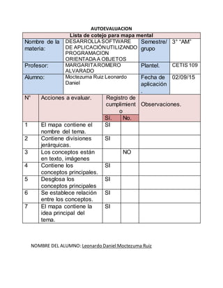 AUTOEVALUACION
NOMBRE DEL ALUMNO: Leonardo Daniel Moctezuma Ruiz
Lista de cotejo para mapa mental
Nombre de la
materia:
DESARROLLA SOFTWARE
DE APLICACIÓNUTILIZANDO
PROGRAMACION
ORIENTADA A OBJETOS
Semestre/
grupo
3° “AM”
Profesor: MARGARITAROMERO
ALVARADO
Plantel. CETIS 109
Alumno: Moctezuma Ruiz Leonardo
Daniel
Fecha de
aplicación
.
02/09/15
N° Acciones a evaluar. Registro de
cumplimient
o
Observaciones.
Sí. No.
1 El mapa contiene el
nombre del tema.
SI
2 Contiene divisiones
jerárquicas.
SI
3 Los conceptos están
en texto, imágenes
NO
4 Contiene los
conceptos principales.
SI
5 Desglosa los
conceptos principales
SI
6 Se establece relación
entre los conceptos.
SI
7 El mapa contiene la
idea principal del
tema.
SI
 