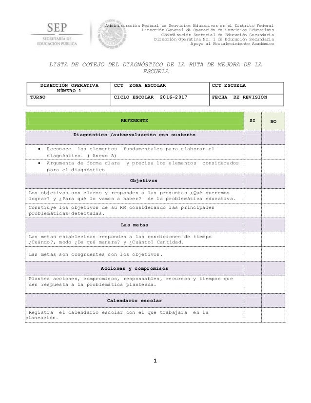 Lista de cotejo de la Ruta de Mejora Escolar