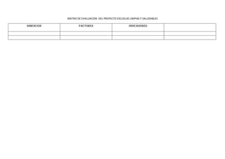 MATRIZ DE EVALUACION DEL PROYECTO ESCUELAS LIMPIAS Y SALUDABLES
DIMENCION FACTORES INDICADORES
 