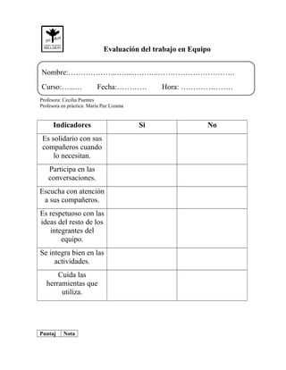 Evaluación del trabajo en Equipo 
Nombre:………………..…....………..…………………………. 
Curso:…...… Fecha:………… Hora: ………………… 
Profesora: Cecilia Puentes 
Profesora en práctica: María Paz Lizama 
Indicadores Si No 
Es solidario con sus 
compañeros cuando 
lo necesitan. 
Participa en las 
conversaciones. 
Escucha con atención 
a sus compañeros. 
Es respetuoso con las 
ideas del resto de los 
integrantes del 
equipo. 
Se integra bien en las 
actividades. 
Cuida las 
herramientas que 
utiliza. 
Puntaj Nota 
 