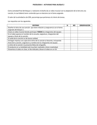 PSICOLOGIA I - ACTIVIDAD FINAL BLOQUE 2 
Como actividad final del bloque 2, realizarán el diseño de un video musical con la adaptación de la letra de una 
canción, la cual deberá tener contenido que se relacione con el tema asignado. 
El valor de la actividad es de 20%, porcentaje que pertenece al criterio de tareas. 
Los requisitos son los siguientes. 
CRITERIO SI NO OBSERVACION 
Diseñan la letra de una canción que tiene relación y congruencia con el tema 
asignado del bloque 2. 
Crean un video musical donde participan TODOS los integrantes del equipo. 
En el video aparece el nombre de la escuela, asignatura, integrantes del 
equipo y título de la canción. 
El audio de la canción es de buena calidad. 
Entregan impresa una copia de la letra de la canción al docente, incluyendo 
título de la canción, asignatura y nombre de los integrantes de equipo. 
La letra de la canción no presenta faltas de ortografía. 
El producto en su totalidad está muy bien realizado y tiene creatividad. 
Presentan el video en clase, el día indicado y llevan el video en un CD. 

