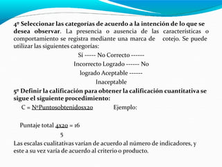 4º Seleccionar las categorías de acuerdo a la intención de lo que se
desea observar. La presencia o ausencia de las características o
comportamiento se registra mediante una marca de
utilizar las siguientes categorías:
Sí ----- No Correcto ------
Incorrecto Logrado ------ No
logrado Aceptable ------
Inaceptable
cotejo. Se puede
5º Definir la calificación para obtener la calificación cuantitativa se
sigue el siguiente procedimiento:
C = NºPuntosobtenidosx20 Ejemplo:
Puntaje total 4x20 = 16
5
Las escalas cualitativas varían de acuerdo al número de indicadores, y
este a su vez varía de acuerdo al criterio o producto.
 