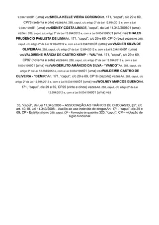 9.034/199501 (uma) vezSHEILA KELLE VIEIRA CORCINOArt. 171, “caput”, c/c 29 e 69,
CP78 (setenta e oito) vezesArt. 288, caput, c/c artigo 2º da Lei 12.694/2012 e, com a Lei
9.034/199501 (uma) vezSIDNEY COSTA LIMA35, “caput”, da Lei 11.343/200601 (uma)
vezArt. 288, caput, c/c artigo 2º da Lei 12.694/2012 e, com a Lei 9.034/199501 (uma) vezTHALES
PRUDÊNCIO PAULISTA DE LIMAArt. 171, “caput”, c/c 29 e 69, CP10 (dez) vezesArt. 288,
caput, c/c artigo 2º da Lei 12.694/2012 e, com a Lei 9.034/199501 (uma) vezVAGNER SILVA DE
OLIVEIRAArt. 288, caput, c/c artigo 2º da Lei 12.694/2012 e, com a Lei 9.034/199501 (uma)
vezVALDIRENE MÁRCIA DE CASTRO KEMP - “VAL”Art. 171, “caput”, c/c 29 e 69,
CP97 (noventa e sete) vezesArt. 288, caput, c/c artigo 2º da Lei 12.694/2012 e, com a Lei
9.034/199501 (uma) vezVANDERLITO AMÂNCIO DA SILVA - “VANDO”Art. 288, caput, c/c
artigo 2º da Lei 12.694/2012 e, com a Lei 9.034/199501 (uma) vezWALDEMIR CASTRO DE
OLIVEIRA - “DEMIR”Art. 171, “caput”, c/c 29 e 69, CP18 (dezoito) vezesArt. 288, caput, c/c
artigo 2º da Lei 12.694/2012 e, com a Lei 9.034/199501 (uma) vezWOLNEY MARCOS BUENOArt.
171, “caput”, c/c 29 e 69, CP25 (vinte e cinco) vezesArt. 288, caput, c/c artigo 2º da Lei
12.694/2012 e, com a Lei 9.034/199501 (uma) vez
35, “caput”, da Lei 11.343/2006 – ASSOCIAÇÃO AO TRÁFICO DE DROGAS33, §2º, c/c
art. 40, III, Lei 11.343/2006 – Auxílio ao uso indevido de drogasArt. 171, “caput”, c/c 29 e
69, CP - EstelionatoArt. 288, caput, CP – Formação de quadrilha 325, “caput”, CP – violação de
sigilo funcional
 