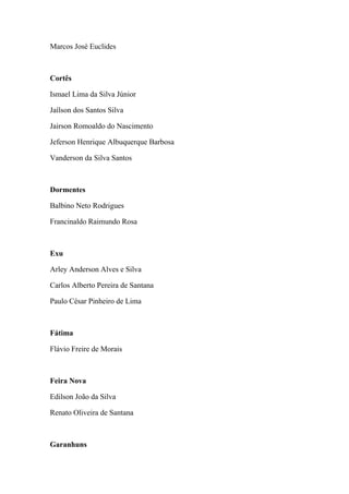 Marcos José Euclides 
Cortês 
Ismael Lima da Silva Júnior 
Jaílson dos Santos Silva 
Jairson Romoaldo do Nascimento 
Jeferson Henrique Albuquerque Barbosa 
Vanderson da Silva Santos 
Dormentes 
Balbino Neto Rodrigues 
Francinaldo Raimundo Rosa 
Exu 
Arley Anderson Alves e Silva 
Carlos Alberto Pereira de Santana 
Paulo César Pinheiro de Lima 
Fátima 
Flávio Freire de Morais 
Feira Nova 
Edilson João da Silva 
Renato Oliveira de Santana 
Garanhuns 
 