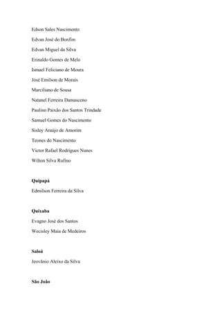 Edson Sales Nascimento 
Edvan José do Bonfim 
Edvan Miguel da Silva 
Erinaldo Gomes de Melo 
Ismael Feliciano de Moura 
José Emilson de Morais 
Marciliano de Sousa 
Natanel Ferreira Damasceno 
Paulino Paixão dos Santos Trindade 
Samuel Gomes do Nascimento 
Sisley Araújo de Amorim 
Teones do Nascimento 
Victor Rafael Rodrigues Nunes 
Wilton Silva Rufino 
Quipapá 
Edmilson Ferreira da Silva 
Quixaba 
Evagno José dos Santos 
Wecisley Maia de Medeiros 
Saloá 
Jeovânio Aleixo da Silva 
São João 
 