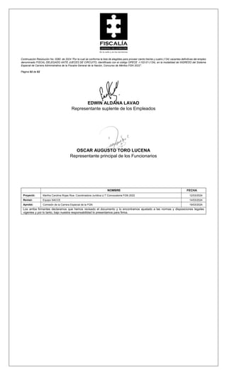 LISTA DE ELEGIBLES PARA FISCAL DEL CIRCUITO | PDF