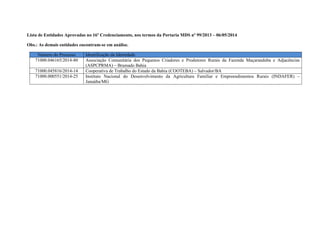 Lista de Entidades Aprovadas no 16º Credenciamento, nos termos da Portaria MDS nº 99/2013 – 06/05/2014
Obs.: As demais entidades encontram-se em análise.
Número do Processo Identificação da Identidade
71000.046165/2014-80 Associação Comunitária dos Pequenos Criadores e Produtores Rurais da Fazenda Maçaranduba e Adjacências
(ASPCPRMA) – Brumado Bahia
71000.045816/2014-14 Cooperativa de Trabalho do Estado da Bahia (COOTEBA) – Salvador/BA
71000.000551/2014-25 Instituto Nacional do Desenvolvimento da Agricultura Familiar e Empreendimentos Rurais (INDAFER) –
Janaúba/MG
 