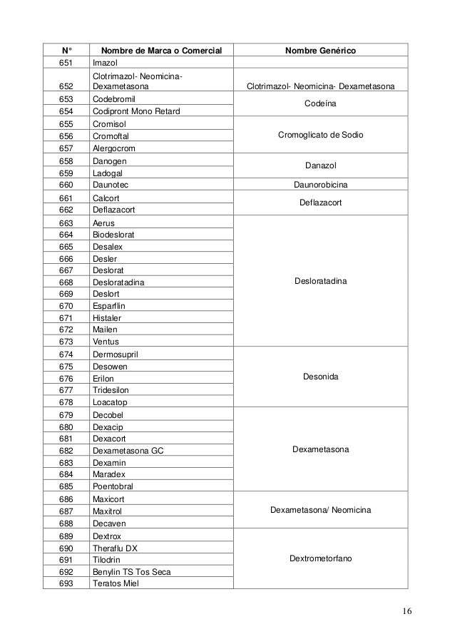 Ivermectin in the treatment of human scabies