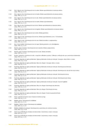lista especificações LNEC | 2011-11-08 | p.5/7 
E 422 Zinco e ligas de zinco. Determinação do teor de cádmio. Método espectrofotométrico de absorção atómica. 
Lisboa, 1994 | 4 p. | € 2,10 
E 423 Zinco e ligas de zinco. Determinação do teor de chumbo. Método espectrofotométrico de absorção atómica. 
Lisboa, 1994 | 2 p. | € 2,10 
E 424 Zinco e ligas de zinco. Determinação do teor de cobre. Método espectrofotométrico de absorção atómica. 
Lisboa, 1994 | 2 p. | € 2,10 
E 425 Zinco e ligas de zinco. Determinação do teor de estanho. Método espectrofotométrico. 
Lisboa, 1994 | 4 p. | € 2,10 
E 426 Zinco e ligas de zinco. Determinação do teor de ferro. Método espectrofotométrico de absorção atómica. 
Lisboa, 1994 | 2 p. | € 2,10 
E 427 Zinco e ligas de zinco. Determinação do teor de magnésio. Método espectrofotométrico de absorção atómica. 
Lisboa, 1994 | 2 p. | € 2,10 
E 428 Zinco e ligas de zinco. Determinação do teor de silício. Método gravimétrico. 
Lisboa, 1995 | 2 p. | € 2,10 
E 429 Cobre e ligas de cobre. Determinação do teor de ferro. Método espectrofotométrico com a 1,10 fenantrolina. 
Lisboa, 1995 | 4 p. | € 2,10 
E 430 Cobre e ligas de cobre. Determinação do teor de zinco. Método electrolítico e complexométrico. 
Lisboa, 1995 | 4 p. | € 2,10 
E 431 Aços e ferros fundidos. Determinação do teor de níquel. Método gravimétrico com a dimetilglioxima. 
Lisboa, 1995 | 4 p. | € 2,10 
E 432 Alumínio e ligas de alumínio. Determinação do teor de alumínio. Método complexométrico. 
Lisboa, 1995 | 2 p. | € 2,10 
E 433 Alumínio e ligas de alumínio. Determinação do teor de cobre. Método electrolítico. 
Lisboa, 1995 | 4 p. | € 2,10 
E 434 Acústica. Sonómetros e dosímetros de ruído, e respectivos calibradores acústicos. Calibração e verificação das suas características fundamentais. 
Lisboa, 1997 | 4 p. | € 2,10 
E 435 Pavimentos aligeirados de vigotas prefabricadas. Vigotas prefabricadas de betão pré-esforçado. Concepção, cálculo, fabrico e ensaios. 
Lisboa, 1995 | 12 p. | € 4,20 
E 436 Pavimentos aligeirados de vigotas prefabricadas. Blocos de cofragem. Concepção, fabrico e ensaios. 
Lisboa, 1995 | 8 p. | € 3,15 
E 437 Pavimentos aligeirados de vigotas prefabricadas. Vigotas prefabricadas de betão pré-esforçado. Determinação das dimensões. 
Lisboa, 1995 | 4 p. | € 2,10 
E 438 Pavimentos aligeirados de vigotas prefabricadas. Vigotas prefabricadas de betão pré-esforçado. Determinação das cotas dos fios de pré-esforço. 
Lisboa, 1995 | 4 p. | € 2,10 
E 439 Pavimentos aligeirados de vigotas prefabricadas. Vigotas prefabricadas de betão pré-esforçado. Determinação da massa. 
Lisboa, 1995 | 2 p. | € 2,10 
E 440 Pavimentos aligeirados de vigotas prefabricadas. Vigotas prefabricadas de betão pré-esforçado. Determinação do pré-esforço. 
Lisboa, 1995 | 2 p. | € 2,10 
E 441 Pavimentos aligeirados de vigotas prefabricadas. Vigotas prefabricadas de betão pré-esforçado. Ensaio de fragilidade. 
Lisboa, 1995 | 2 p. | € 2,10 
E 442 Pavimentos aligeirados de vigotas prefabricadas. Blocos de cofragem. Determinação das dimensões. 
Lisboa, 1995 | 4 p. | € 2,10 
E 443 Pavimentos aligeirados de vigotas prefabricadas. Blocos de cofragem. Determinação da massa. 
Lisboa, 1995 | 2 p. | € 2,10 
E 444 Pavimentos aligeirados de vigotas prefabricadas. Blocos de cofragem. Ensaio de punçoamento-flexão. 
Lisboa, 1995 | 2 p. | € 2,10 
E 445 Portas e elementos de fecho de vãos. Ensaios de resistência ao fogo. 
Lisboa, 1996 | 8 p. | € 3,15 
E 446 Mobiliário. Mesas. Determinação da estabilidade. 
Lisboa, 2003 | 2 p. | € 2,10 
E 447 Mobiliário. Cadeiras e bancos. Determinação da estabilidade. 
Lisboa, 2003 | 4 p. | € 2,10 
E 448 Mobiliário. Mobiliário de arrumação. Determinação das características de resistência mecânica. 
Lisboa, 2003 | 12 p. | € 4,20 
E 449 Varões de aço A400 NR para armaduras de betão armado. Características, ensaios e marcação. 
Lisboa, 2010 | 8 p. | € 3,15 
E 450 Varões de aço A500 NR para armaduras de betão armado. Características, ensaios e marcação. 
Lisboa, 2010 | 8 p. | € 3,15 
Esta lista corresponde às Especificações LNEC em vigor 
 