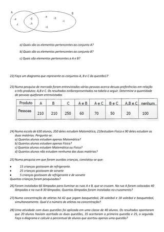 a) Quais são os elementos pertencentes ao conjunto A?
b) Quais são os elementos pertencentes ao conjunto B?
c) Quais são elementos pertencentes a A e B?

22) Faça um diagrama que represente os conjuntos A, B e C da questão17
23) Numa pesquisa de mercado foram entrevistadas várias pessoas acerca desuas preferências em relação
a três produtos: A,B e C. Os resultados estãorepresentados na tabela a seguir. Determine a quantidade
de pessoas queforam entrevistadas

24) Numa escola de 630 alunos, 350 deles estudam Matemática, 210estudam Física e 90 deles estudam as
duas matérias. Pergunta-se:
a) Quantos alunos estudam apenas Matemática?
b) Quantos alunos estudam apenas Física?
c) Quantos alunos estudam Matemática ou Física?
d) Quantos alunos não estudam nenhuma das duas matérias?
25) Numa pesquisa em que foram ouvidas crianças, constatou-se que:
15 crianças gostavam de refrigerante.
25 crianças gostavam de sorvete
5 crianças gostavam de refrigerante e de sorvete
Quantas crianças foram pesquisadas?
26) Foram instaladas 66 lâmpadas para iluminar as ruas A e B, que se cruzam. Na rua A foram colocadas 40
lâmpadas e na rua B 30 lâmpadas. Quantas lâmpadas foram instaladas no cruzamento?
27) Numa concentração de atletas há 42 que jogam basquetebol, 28 voleibol e 18 voleibol e basquetebol,
simultaneamente. Qual é o número de atletas na concentração?
28) Uma atividade com duas questões foi aplicada em uma classe de 40 alunos. Os resultados apontaram
que 20 alunos haviam acertado as duas questões, 35 acertaram a primeira questão e 25, a segunda.
Faça o diagrama e calcule o percentual de alunos que acertou apenas uma questão?

 